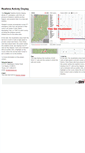 Mobile Screenshot of map.in911.net